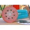 imageAnezus 75 Pcs 5 Inch 8 Holes Sanding Discs 80 100 120 240 320 Grit Hoop and Loop Sandpaper for Random Sander