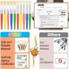 imagePaint Brushes Anezus 20 pcs Kids Paint Brushes Large Toddler Paint Brushes for Washable Paint Acrylic Paint